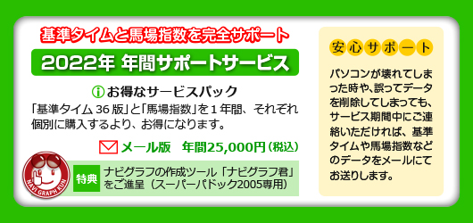 【中古】 秘伝！西田式スピード指数馬券術 ２００１秋冬/マイナビ出版/スーパーパドック編集部 楽天市場】競馬ブック スピード指数の通販